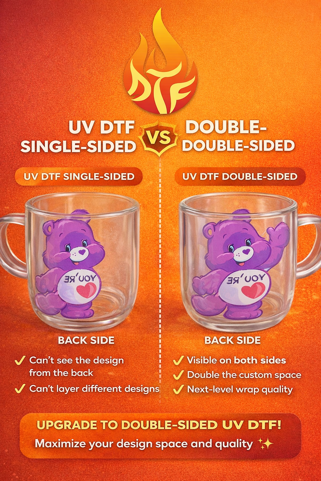 UVDTF Build Your Gang Sheet