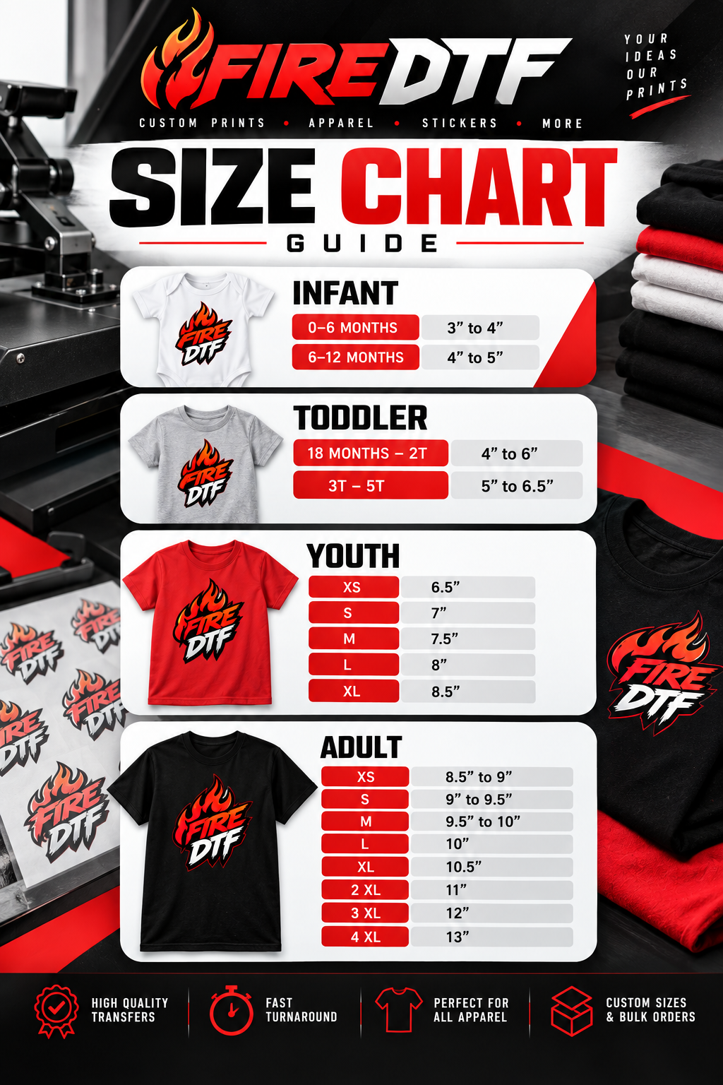 Upload Sheets by Size